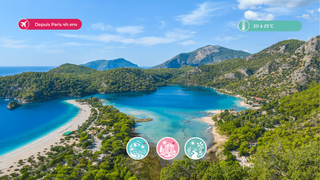 photo Fethiye Turquie