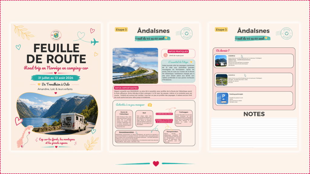 Exemple de feuille de route pour un road trip en famille en Norvège